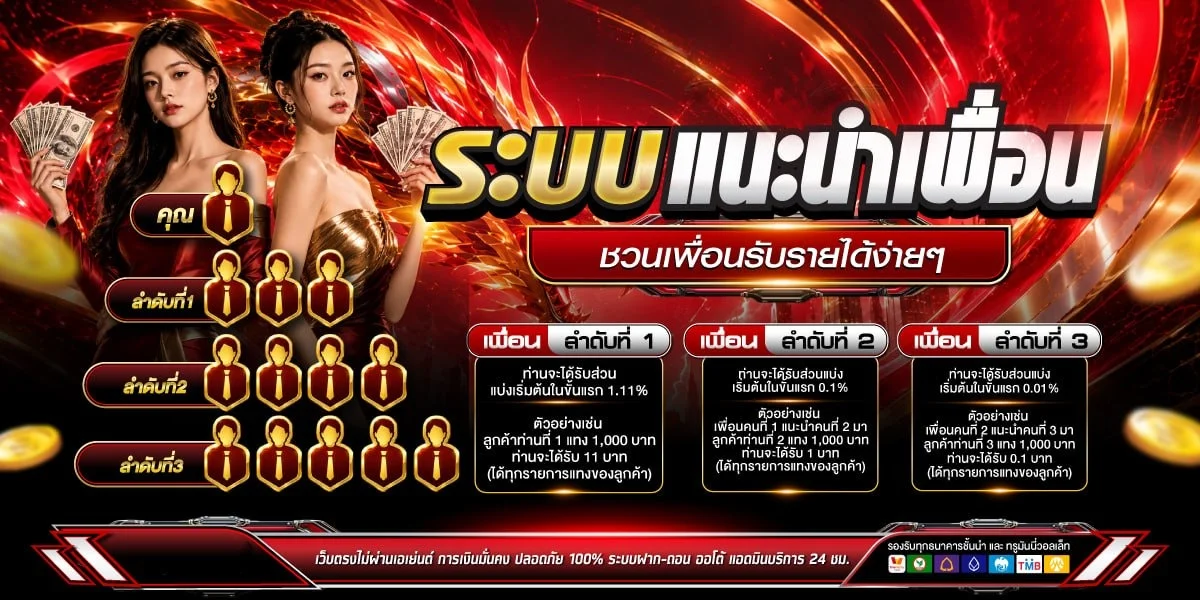 BNK69 Wallet ฝากถอนออโต้ผ่านวอลเล็ตไม่มีขั้นต่ำ